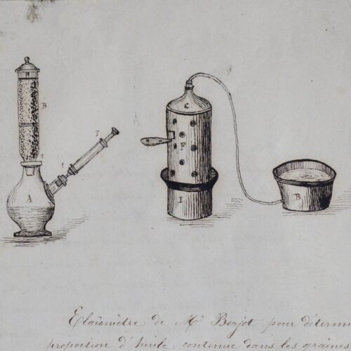 Manuscrits illustrés de vente d'appareils scientifiques