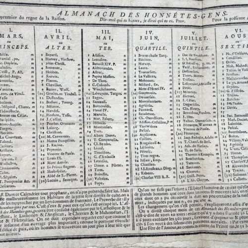 Très rare calendrier anticlérical pré-révolutionnaire, avec son édit de censure