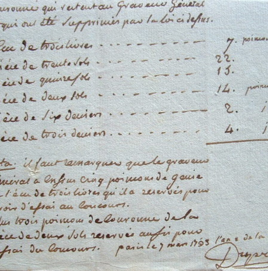 Le graveur général des Monnaies, Augustin Dupré, dresse la liste des poinçons.